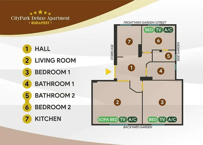 Apartment Citypark Deluxe